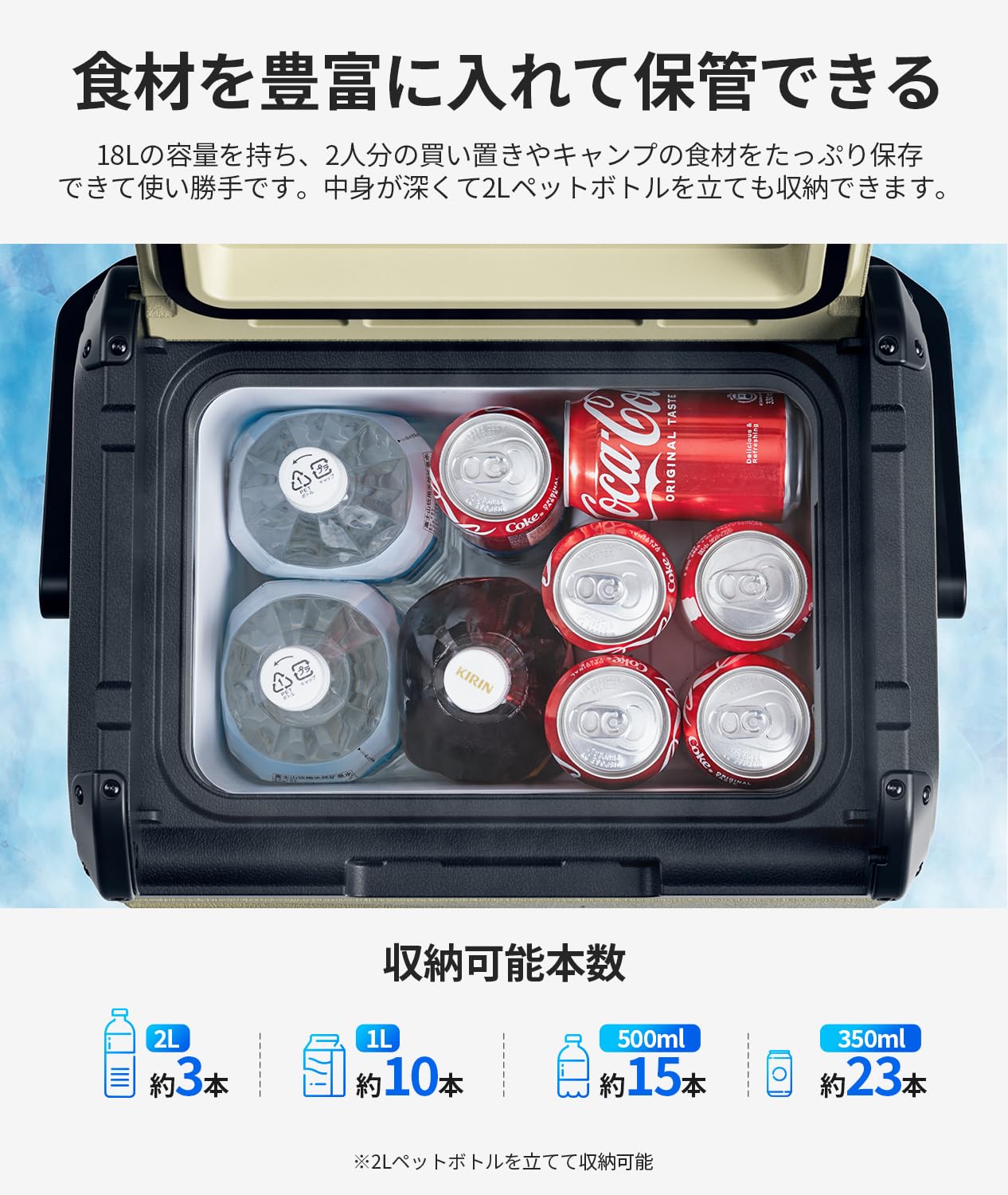 EENOUR D18 18L 車載冷蔵庫 -20℃～10℃ 4WAY電源対応